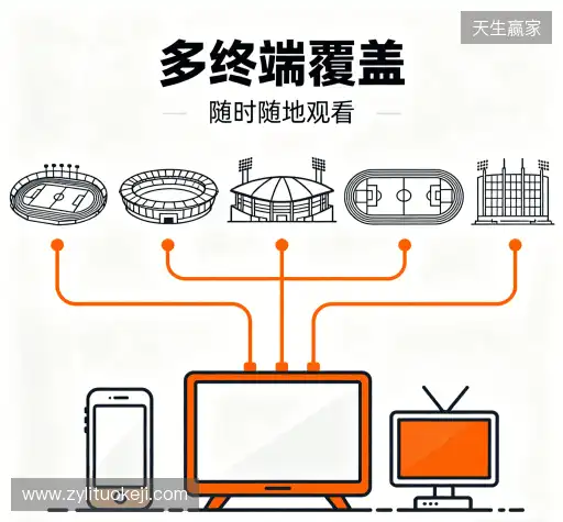 行业领先的理由